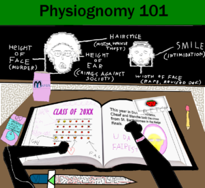Chernoff faces physiognomy